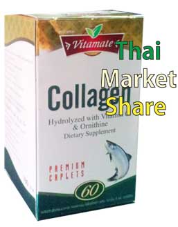 รูปภาพของ Vitamate Collagen Hydrolyzed with Vitamin C & Ornitine 60cap